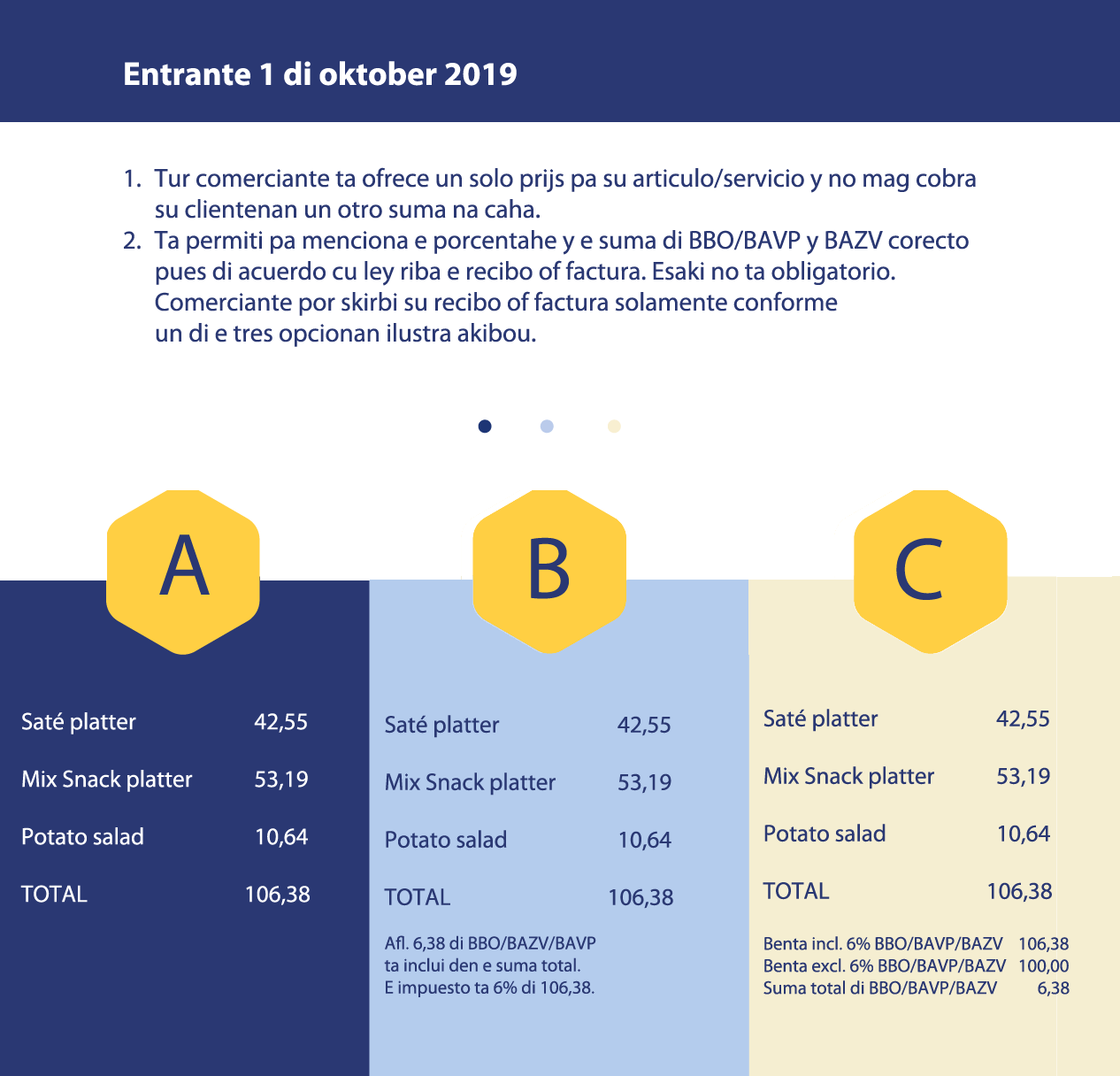 Persberichten belastingdienst: "BBO/ BAVP en BAZV ...